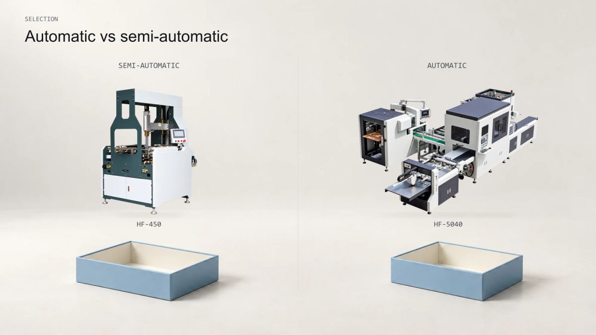 Somi Rigid Automatic vs semi-automatic rigid box machines | HORFON